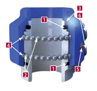 3000 Series Swivel Joint Repair Kits