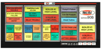 Series 90B Annunciator