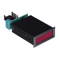 PM-1 Panel Meter