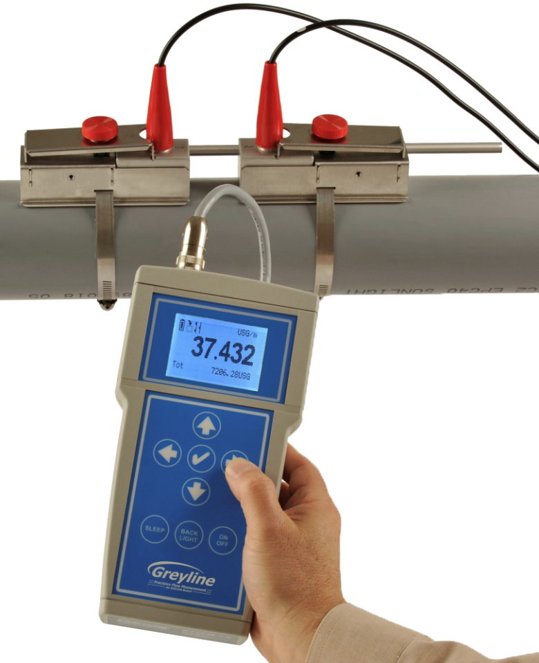 PTFM 1.0 Portable Ultrasonic Transit Time Flow Meter | Instrumentation Demo