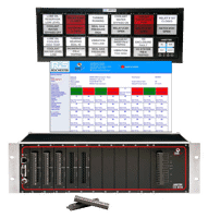 DMS 3K Annunciator