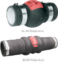 SL-50 / SL-53 / SL-100 Arch Expansion Joint & Vibration Pipe