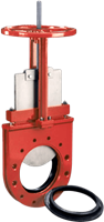 Series D Flexgate Actuated  