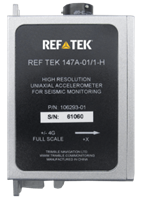 Uniaxial & Triaxial Accelerometer