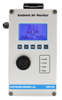 Ambient Air Oxygen Analyzer / Carbon Dioxide Monitor