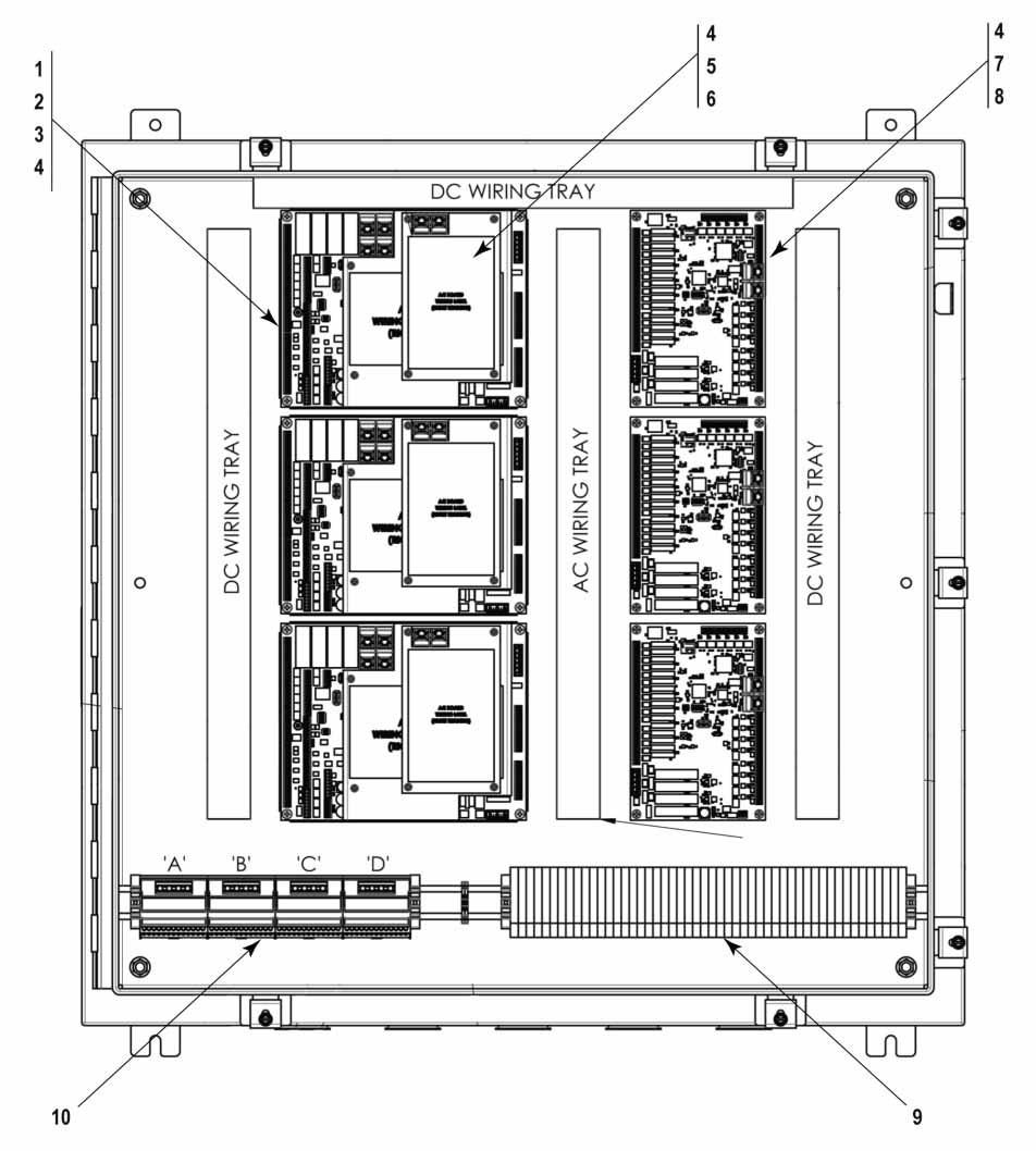 Smith Meter® AccuLoad® IV - Spare Parts for Model SA-FCM 