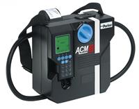 iCount ACM20 Series Particle Counter