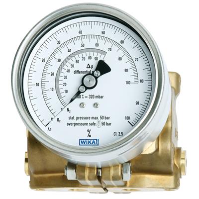 Pressure measurement: Pressure gauges - WIKA